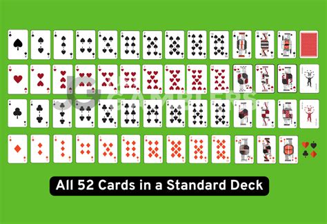 Is it 52 or 54 cards?