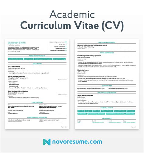 Is it CV or CVs?
