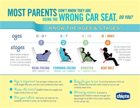 Is it OK for car seat to move?