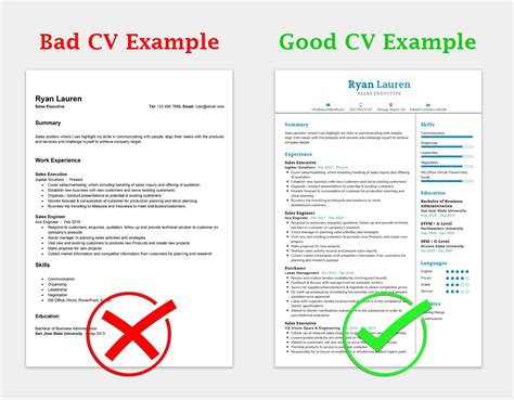 Is it OK if my CV is short?