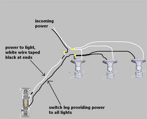 Is it OK to daisy chain switches?