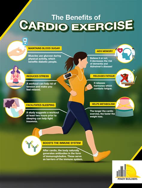 Is it OK to do cardio everyday?