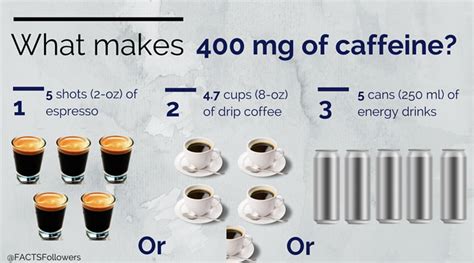Is it OK to drink 20 cups of coffee a day?