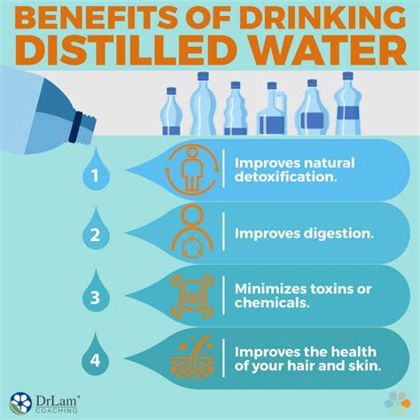 Is it OK to drink distilled water daily?