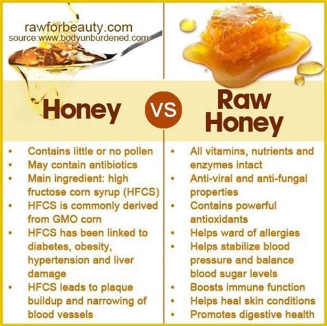 Is it OK to drink raw honey?