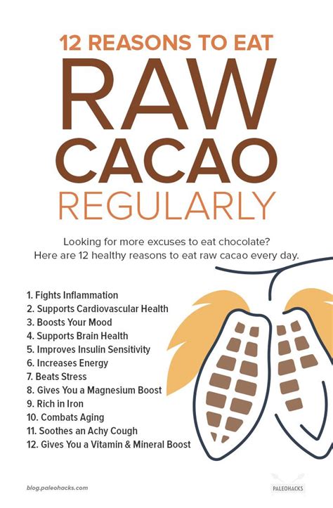 Is it OK to eat 100% cacao?