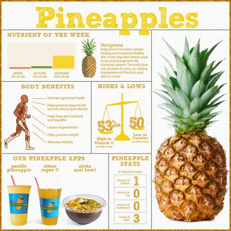 Is it OK to eat pink pineapple?