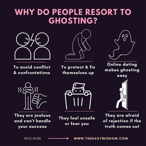 Is it OK to ghost a toxic person?