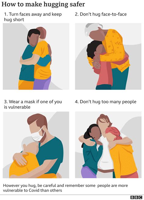 Is it OK to hug strangers?