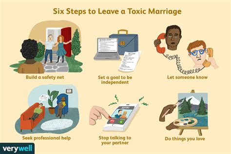 Is it OK to leave toxic husband?