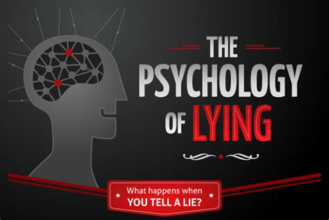 Is it OK to lie psychology?
