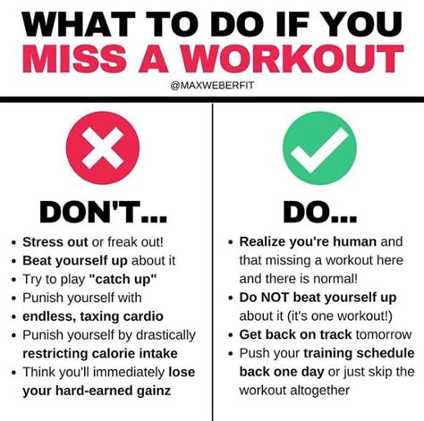 Is it OK to miss 1 workout?