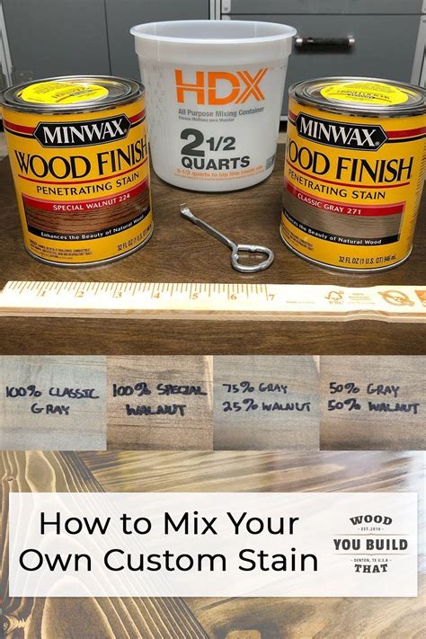 Is it OK to mix stains?