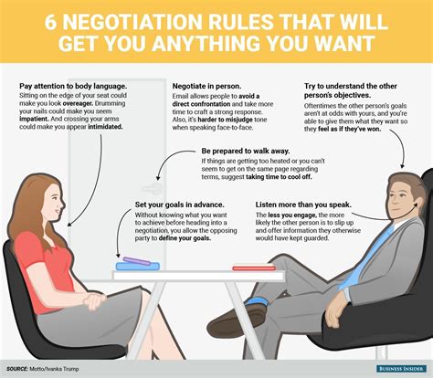 Is it OK to negotiate interview time?