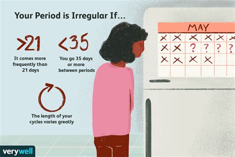 Is it OK to not have a period for a year?