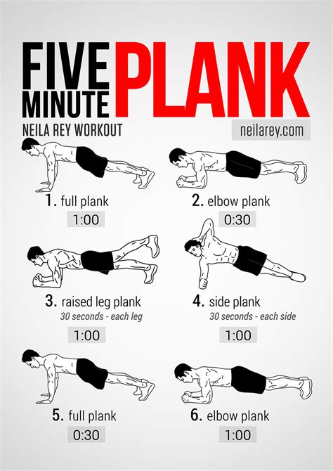 Is it OK to plank for 5 minutes?