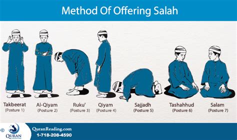 Is it OK to pray 2 times a day in Islam?