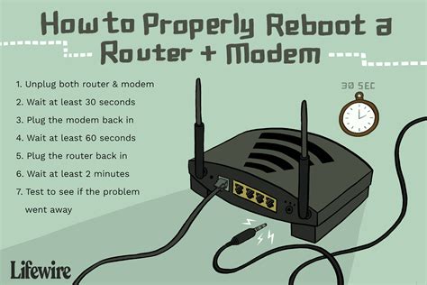 Is it OK to reboot router daily?