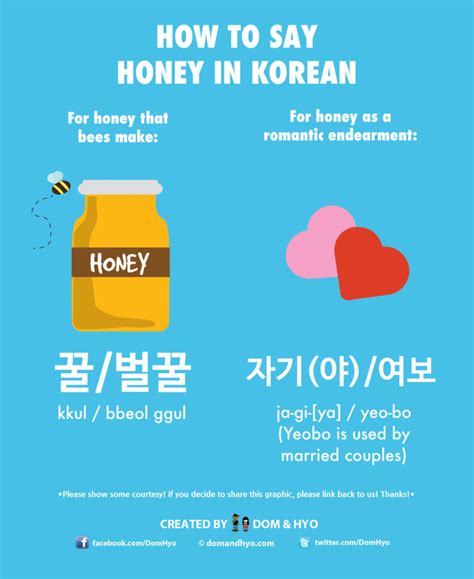 Is it OK to say honey?
