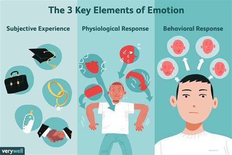 Is it OK to show emotion in an interview?