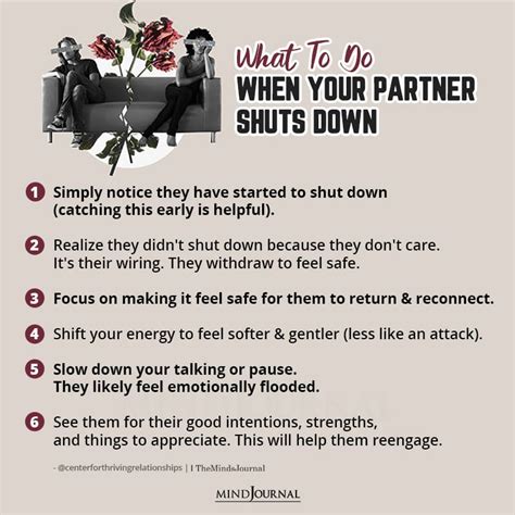 Is it OK to shut down in a relationship?