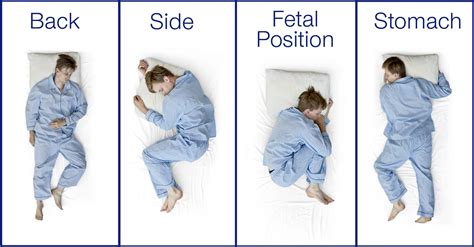 Is it OK to sleep in one position all night?