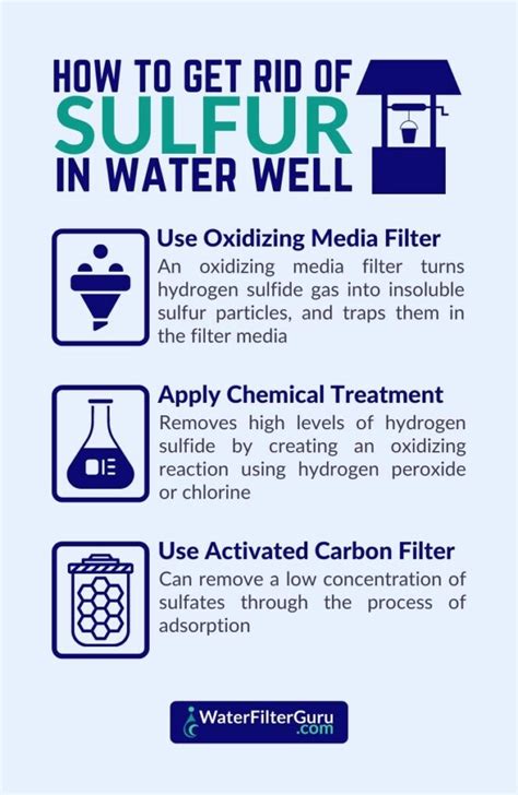 Is it OK to smell Sulphur?