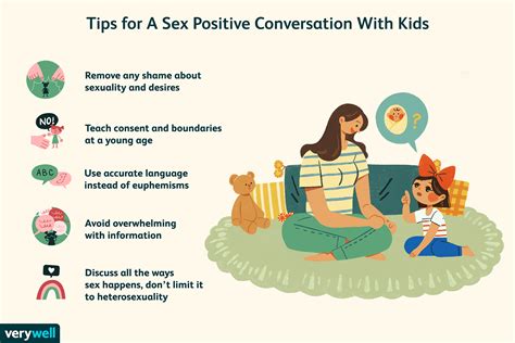 Is it OK to talk to your kids about sex?