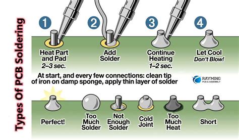 Is it OK to touch solder?