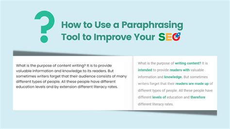 Is it OK to use a paraphrasing tool?