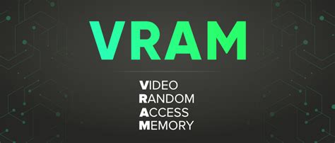 Is it OK to use full VRAM?