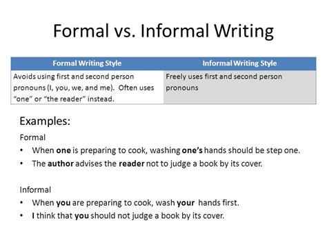 Is it OK to use like in formal writing?