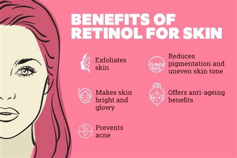 Is it OK to use retinol before Botox?