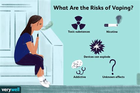 Is it OK to vape while the vape is charging?