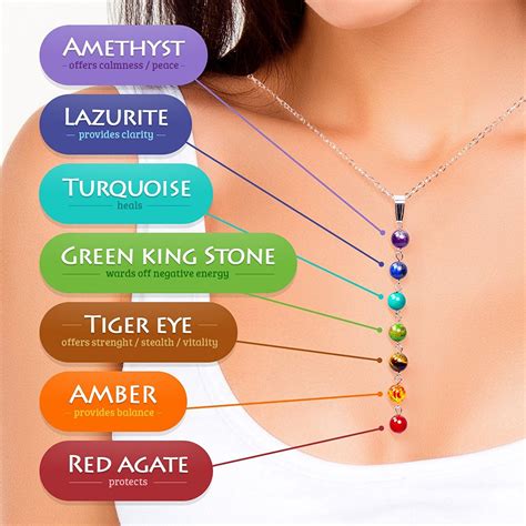 Is it OK to wear a chakra necklace?