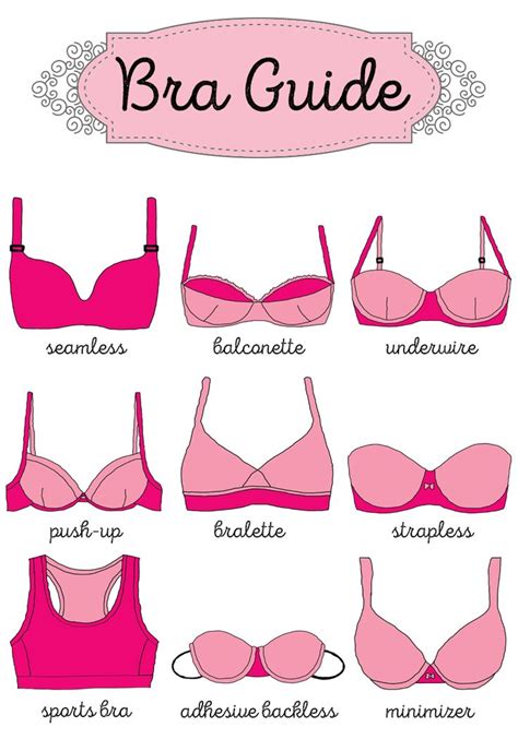 Is it OK to wear the same bra 2 days in a row?