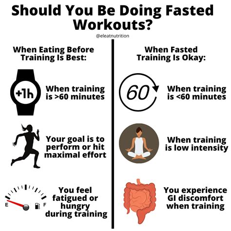 Is it OK to workout fasted?