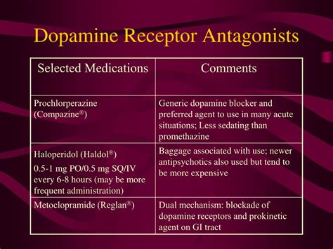 Is it bad to block dopamine receptors?