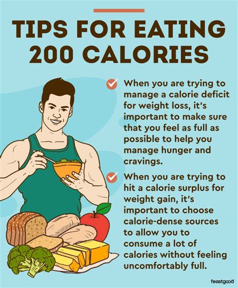 Is it bad to eat 200 calories a day?