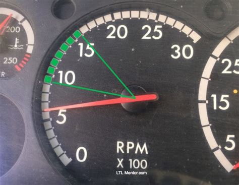 Is it bad to shift at 4000 RPM?