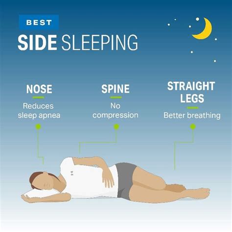 Is it bad to sleep on side?