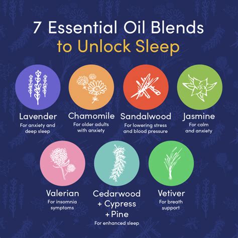 Is it bad to sleep with essential oils on?