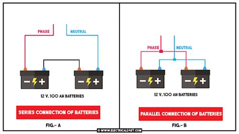 Is it bad to wire batteries in parallel?
