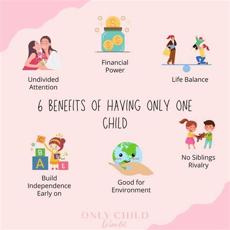 Is it better for a child to be an only child?