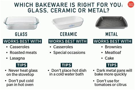 Is it better to bake in ceramic or metal?