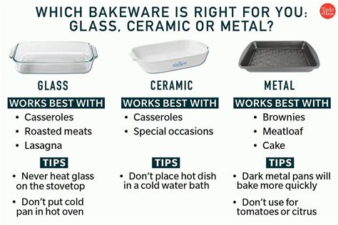 Is it better to bake in glass or ceramic?