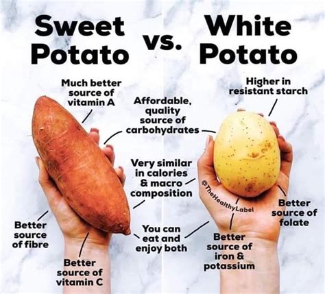 Is it better to have potato with or without peel?