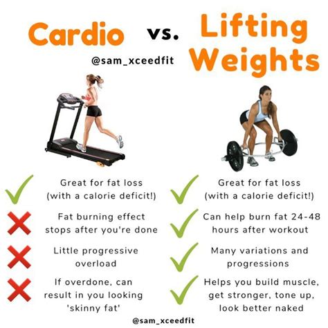 Is it better to lift weights fasted or fed?