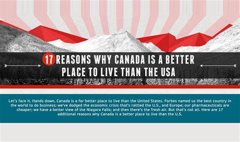 Is it better to live in Canada than USA?