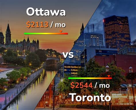 Is it better to live in Ottawa or Toronto?